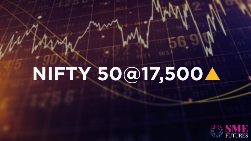 Nifty 50 at 17,500 level-What's next, The road ahead for you as a stock market investor