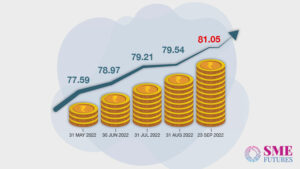 Indian Currency Rupee