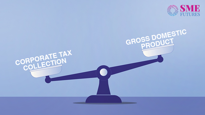 corporate tax collection