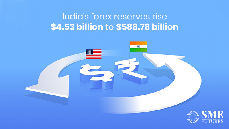 India's-forex-exchange